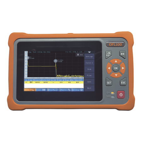 OTDR para pruebas en Enlaces de Fibra Óptica, longitudes de