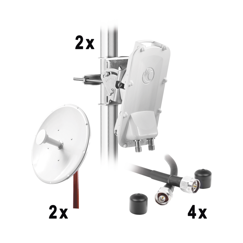 Enlace Backhaul completo de alta capacidad incluye: 2x PTP5