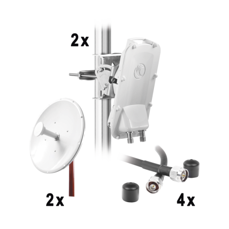 Enlace Backhaul completo de alta capacidad, incluye: 2x PTP5